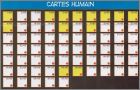 Liste cartes humains