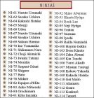 Liste des Ninjas