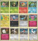 Prsentation de la collection