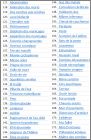 Liste des magies noires