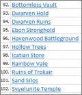 Liste des terrains