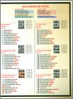 Checklist 2/4